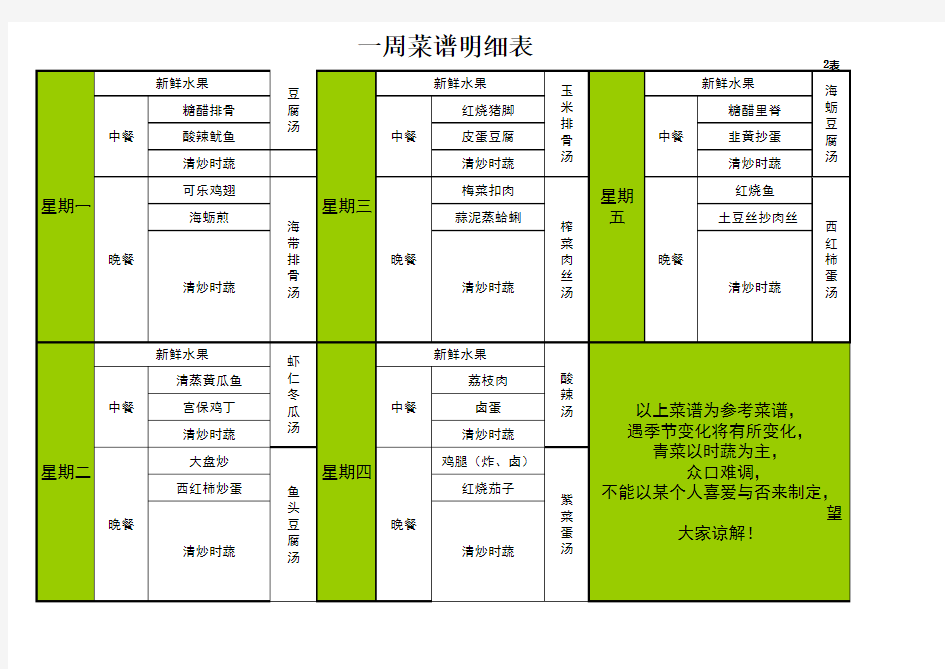 一周菜谱明细表