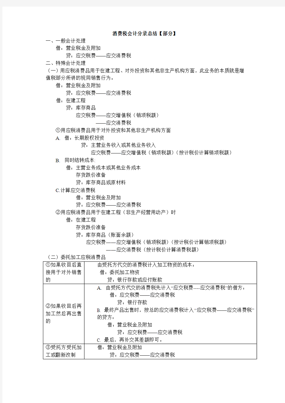 消费税会计分录总结