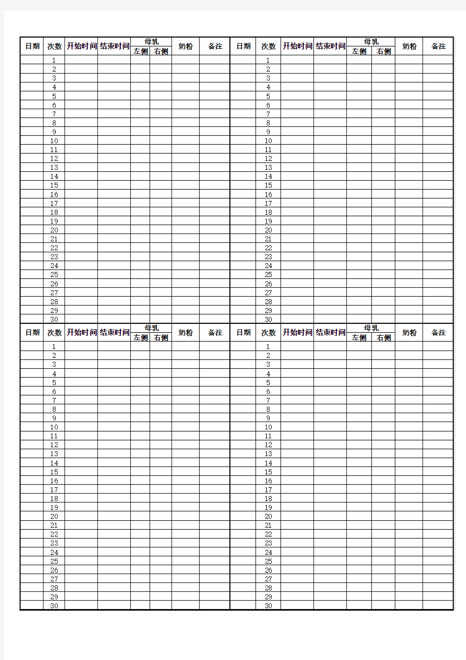婴儿母乳喂养及混合喂养次数记录表