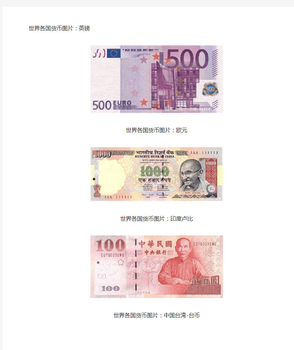 各国货币图片大全
