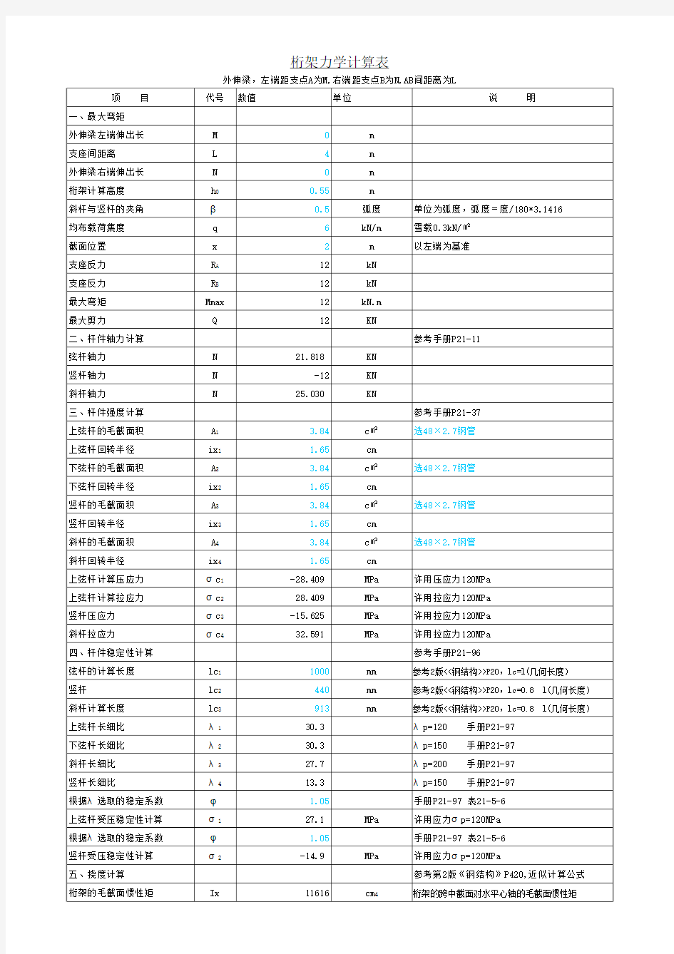 桁架力学计算