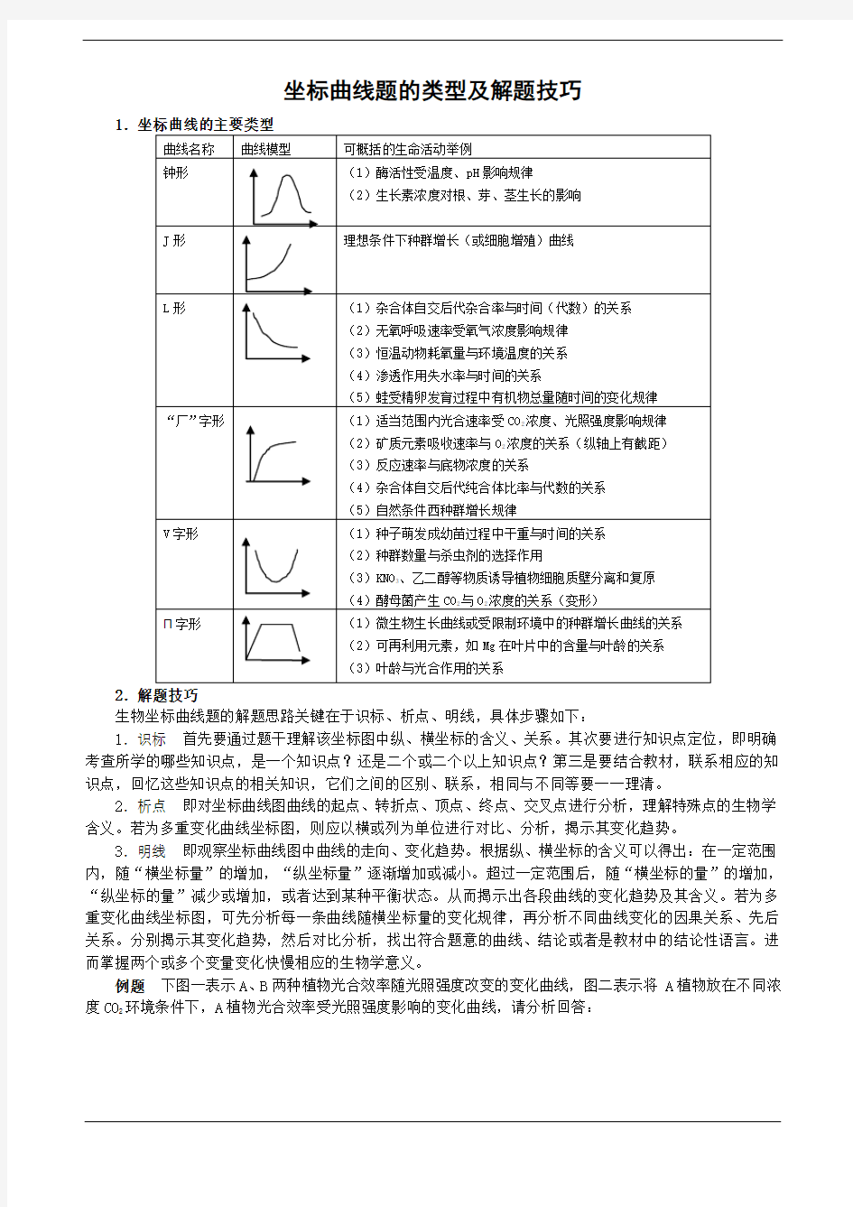 解题技巧32：坐标曲线题的类型及解题技巧