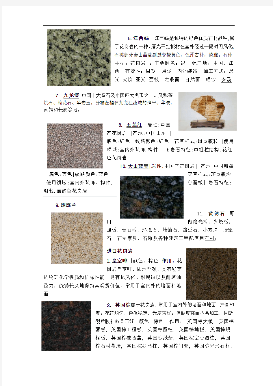常见的石材品种