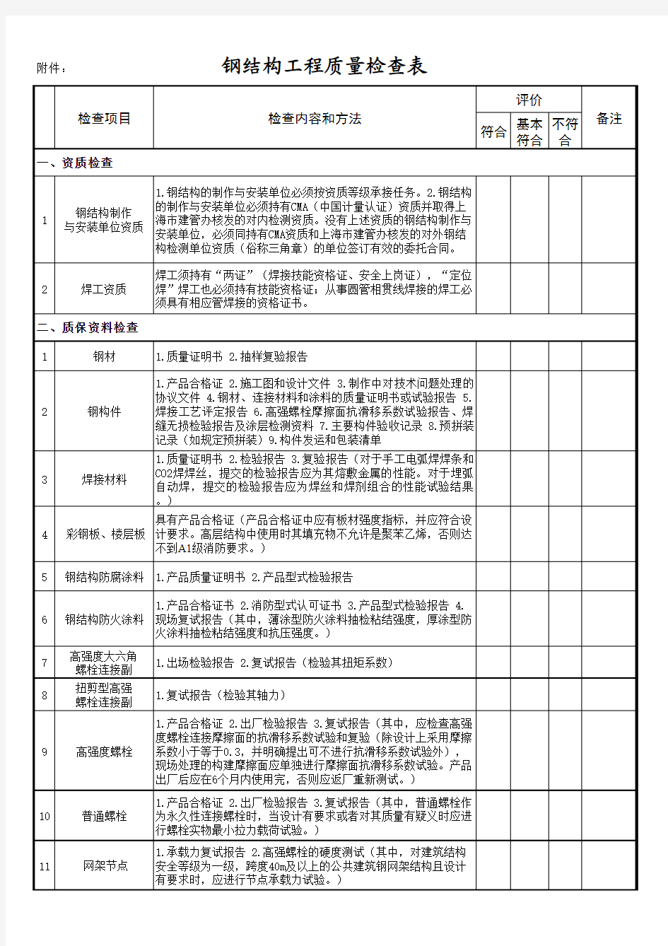 钢结构检查表