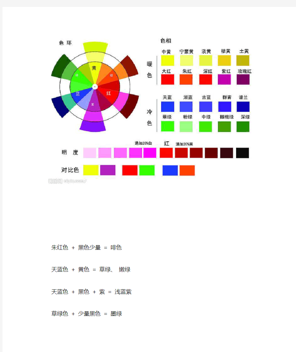 颜色调色表