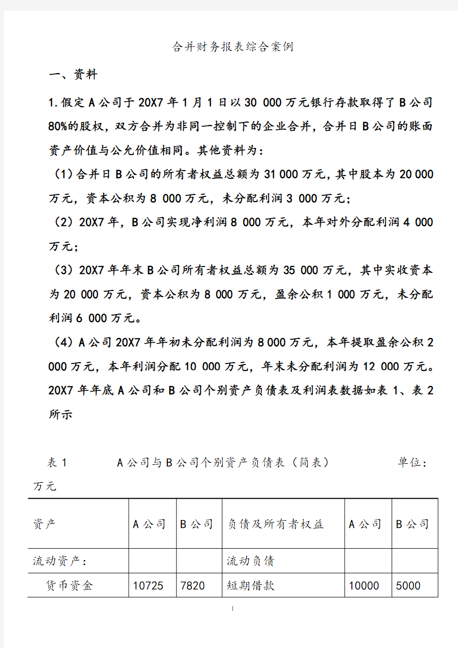 2015合并财务报表综合案例