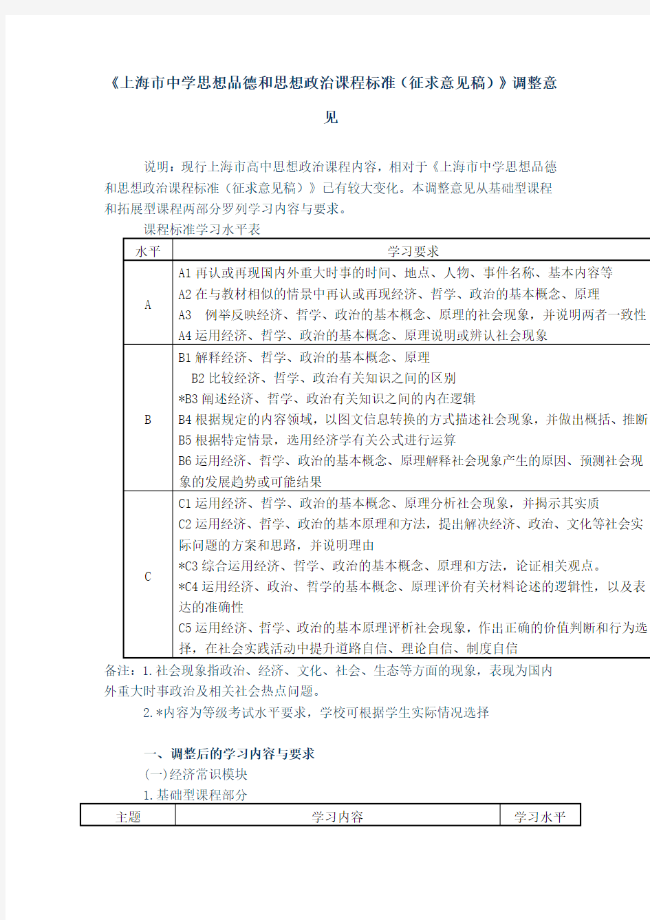 上海市中学思想品德和思想政治课程标准