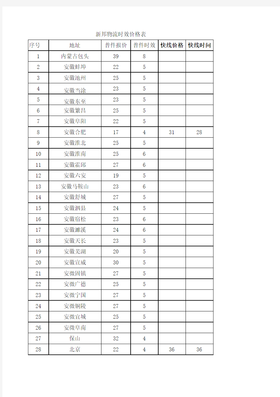 新邦物流价格时效表