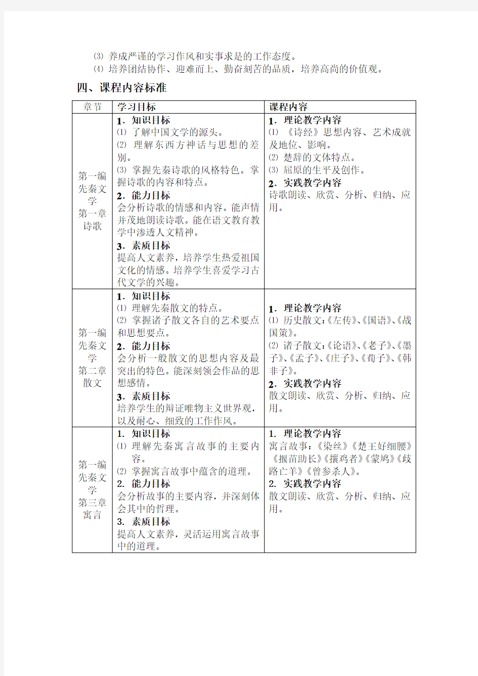 中国古代文学课程标准