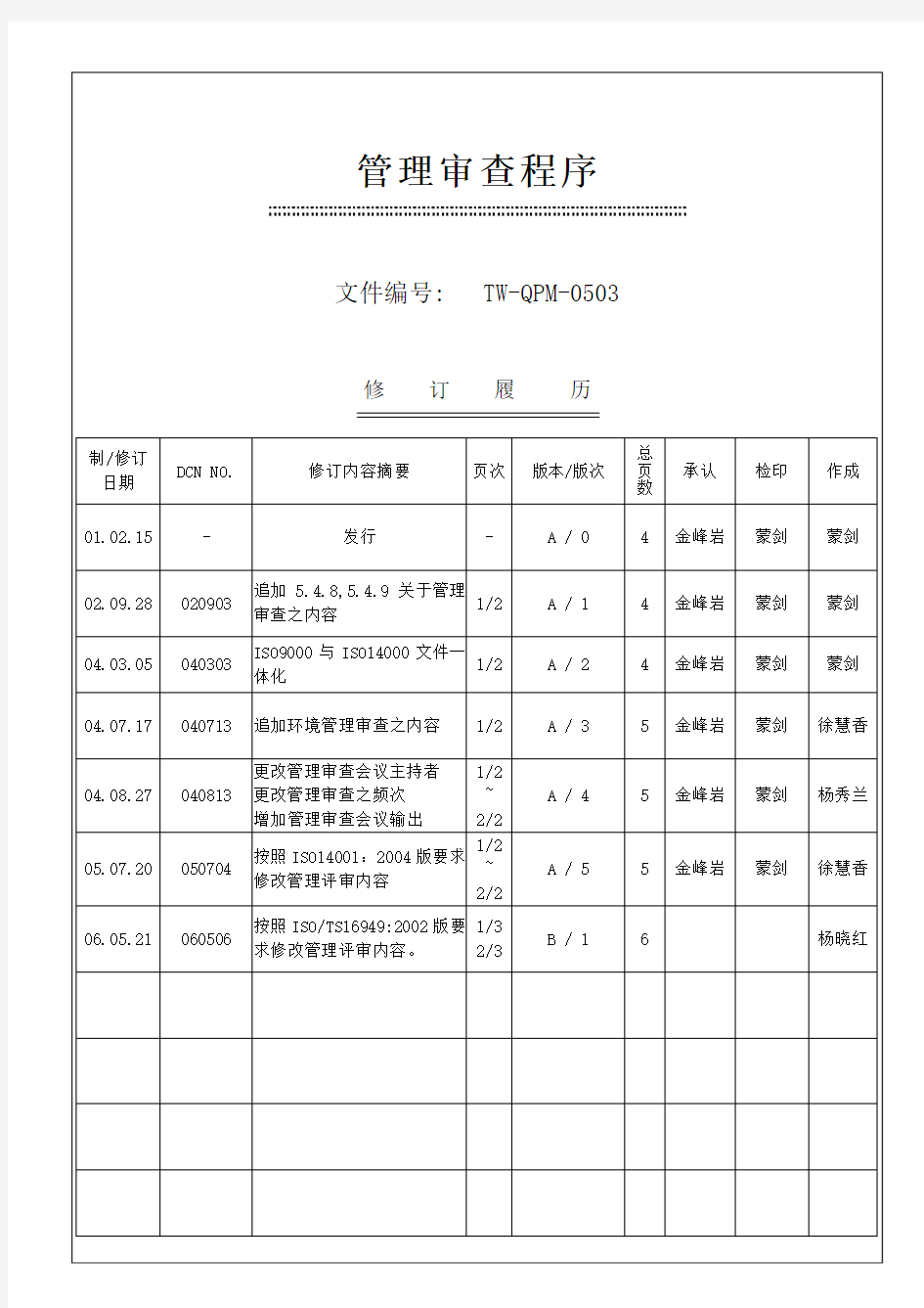 管理审查程序