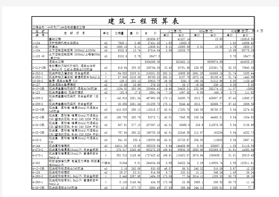 建筑工程预算表_xls