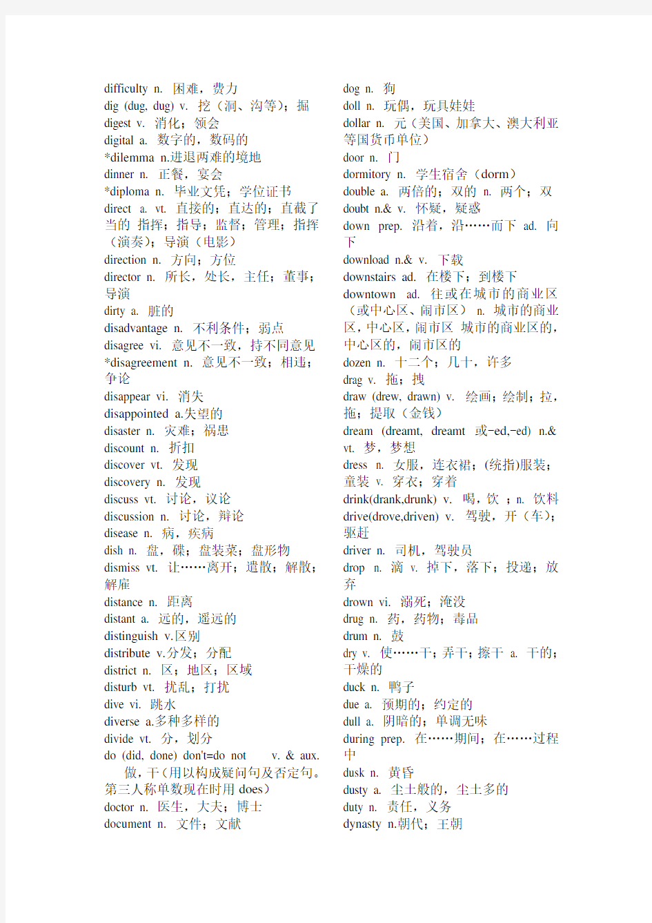 2011年高考英语词汇表(字母D开头)