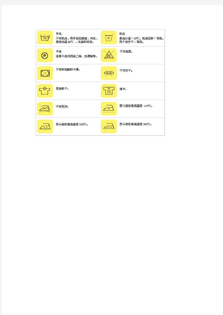 服装洗涤熨烫标志