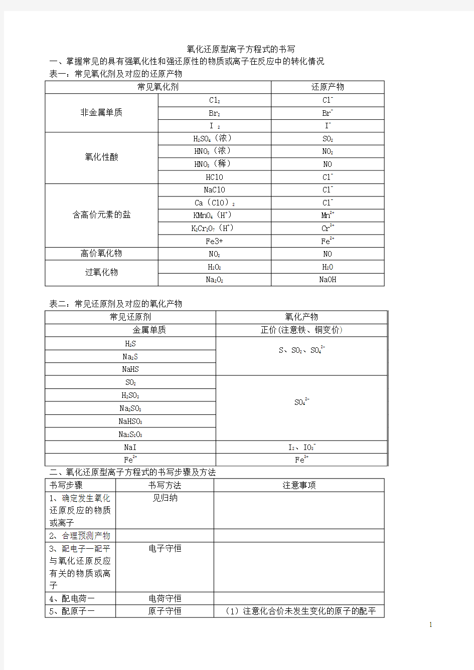 氧还型离子方程式的书写