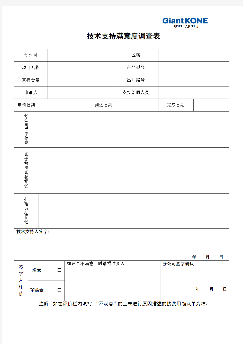 技术支持满意度调查表