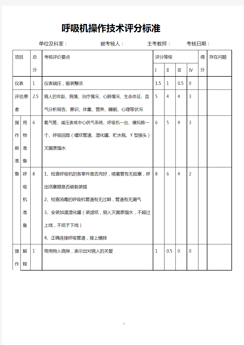 呼吸机操作技术评分标准