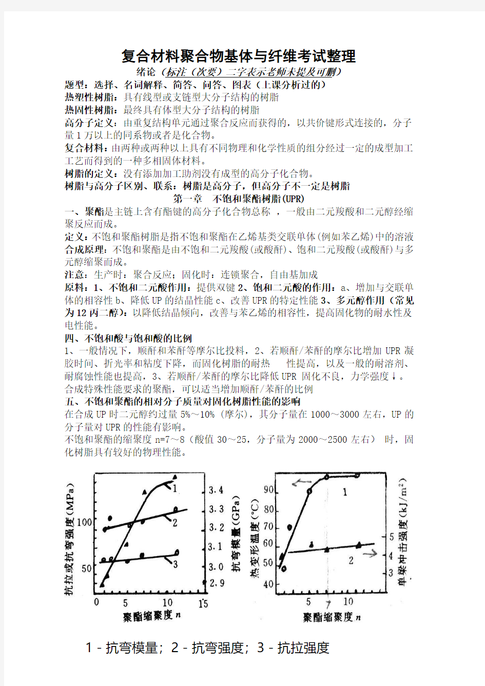 聚合物基体知识点整理 南京工业大学 必考