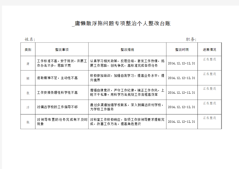 XX学校教师庸懒散拖整改清单