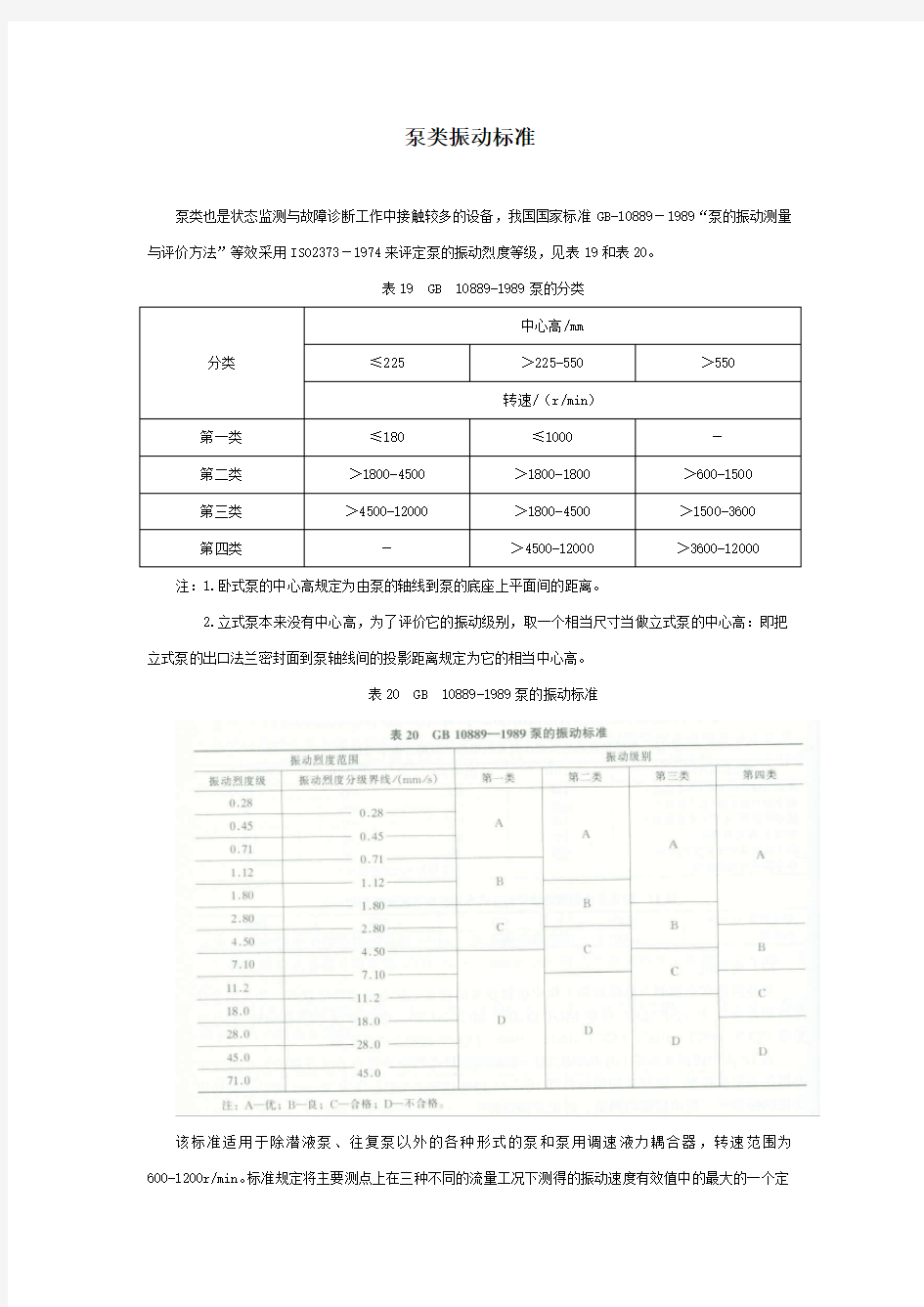 泵类振动标准