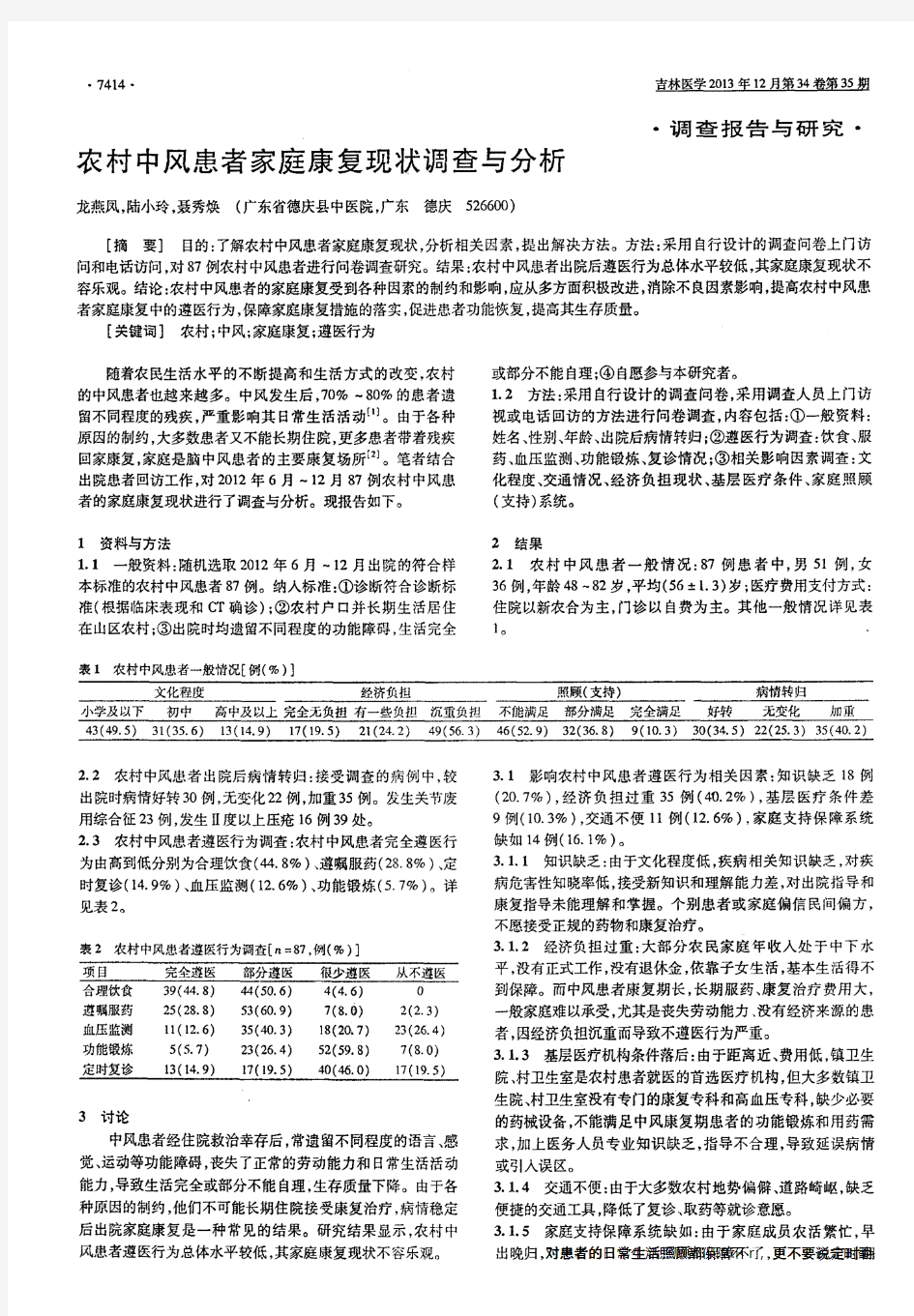 农村中风患者家庭康复现状调查与分析