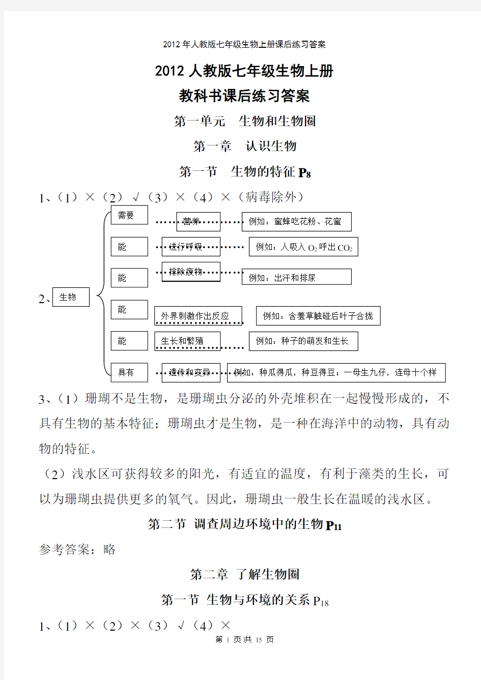 2012人教版七年级生物上册教科书课后练习答案