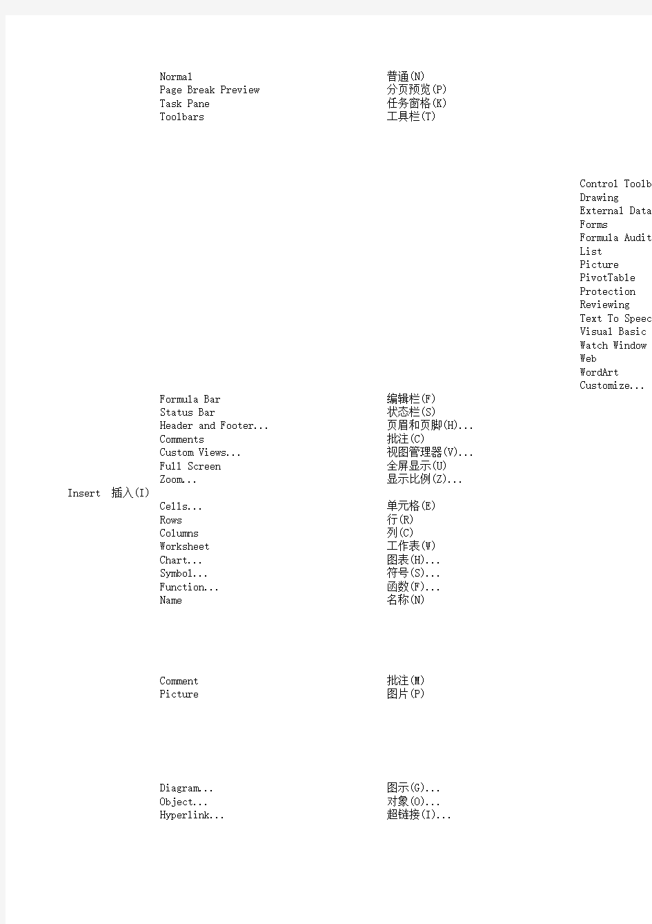 Excel菜单中英文翻译