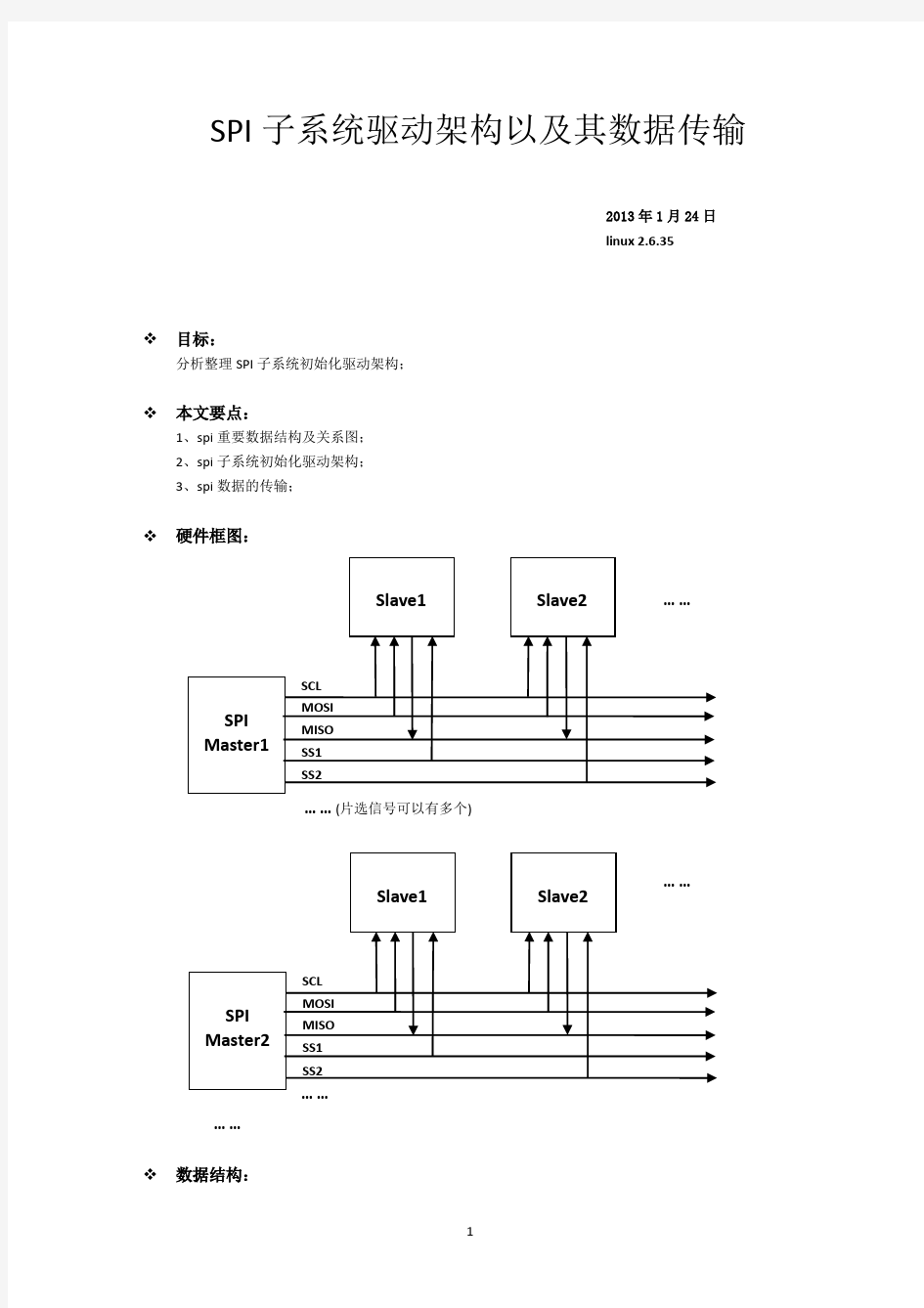 Linux内核SPI子系统驱动架构以及其数据传输