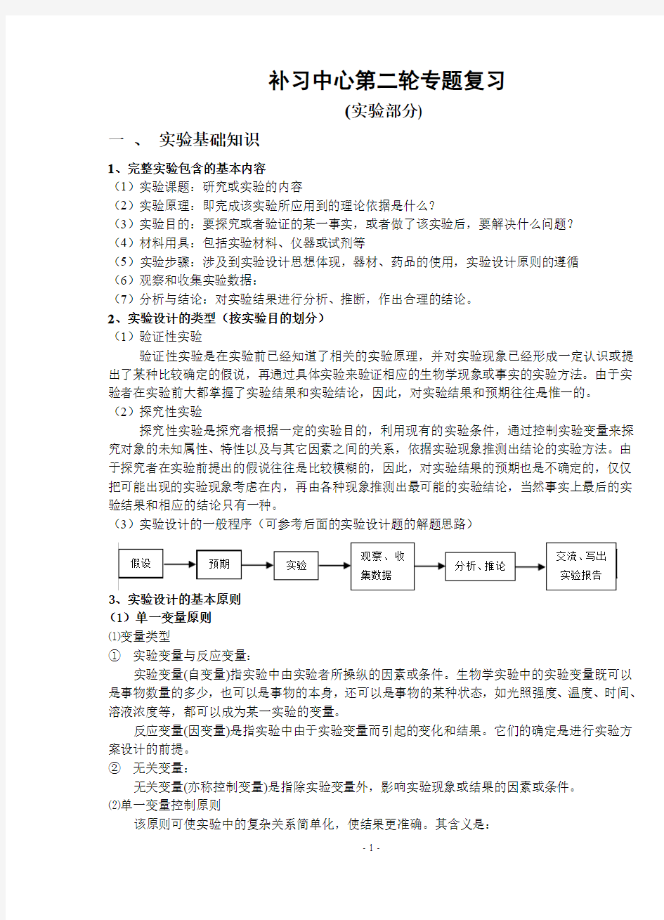 2011高三二轮复习生物实验专题