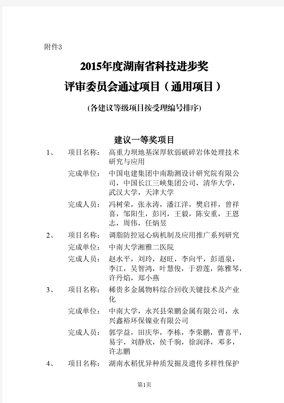 2015年度湖南省科技进步奖评审委员会通过项目