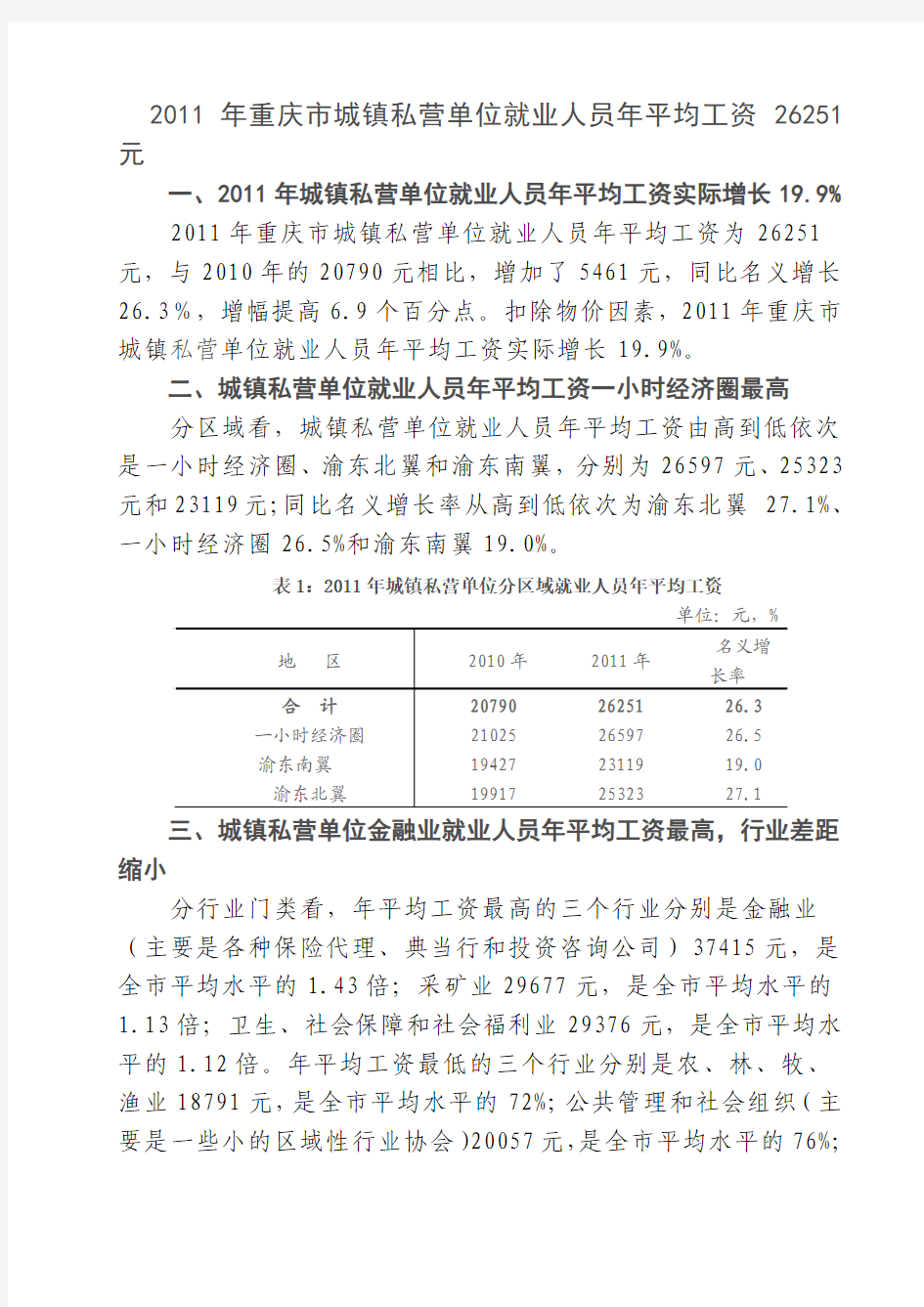 2011年重庆市城镇私营单位就业人员年平均工资