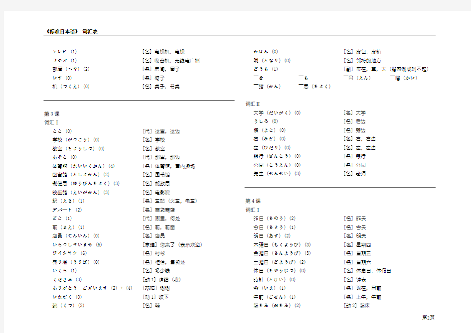 标准日本语词汇表