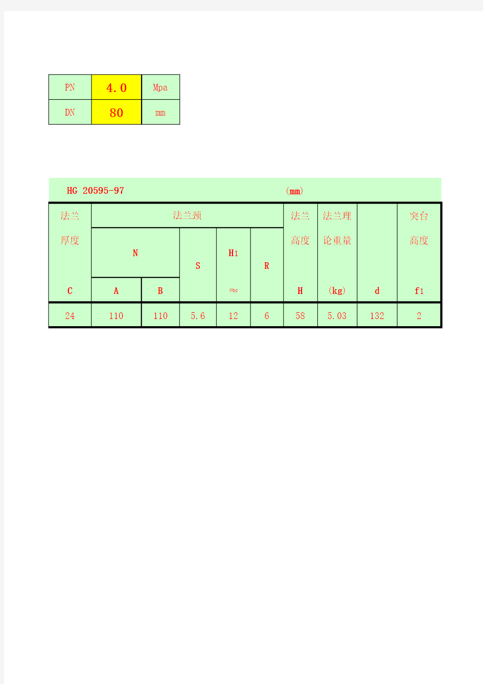 带颈对焊法兰查询(欧标+美标)