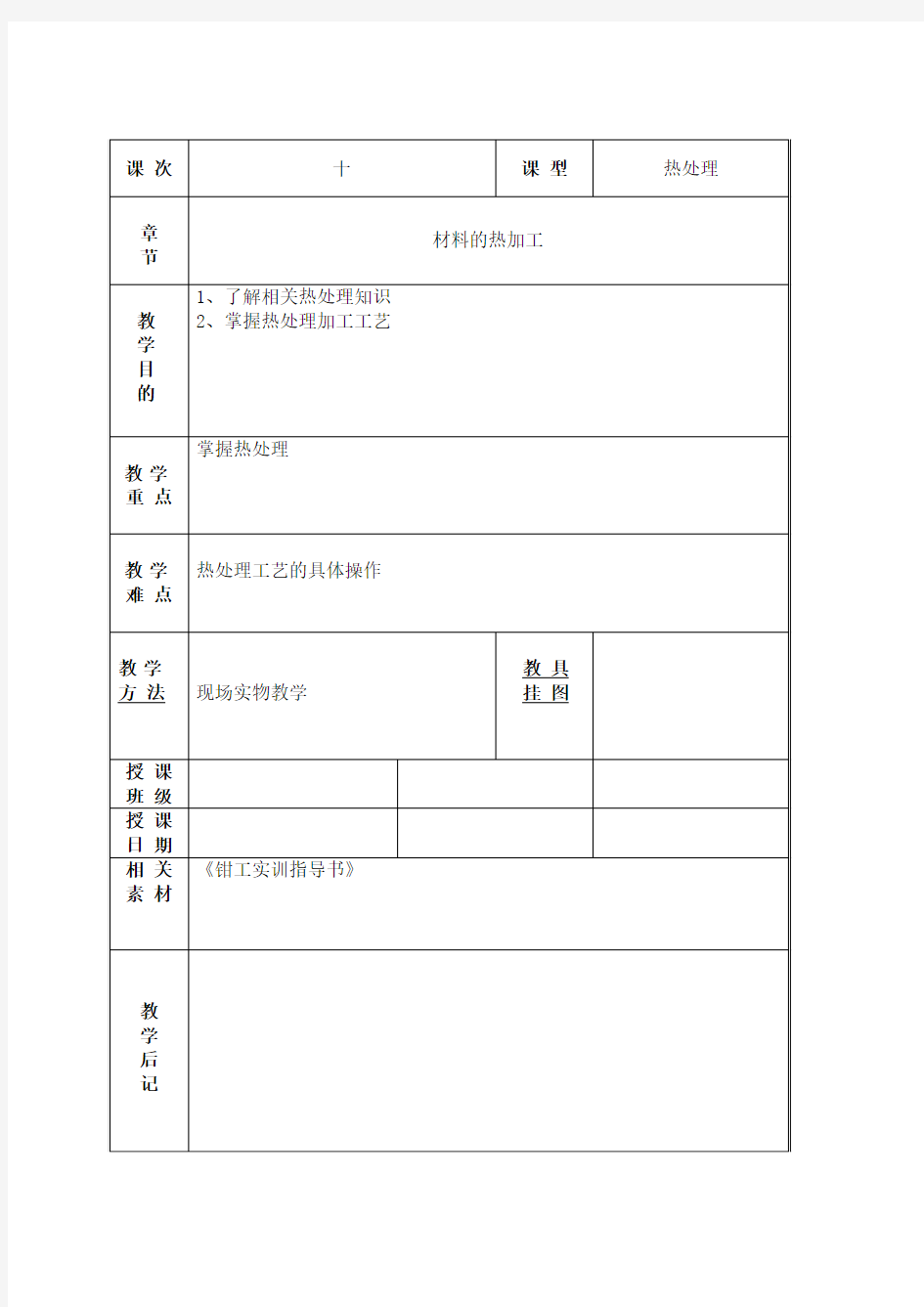 钳工教案热处理