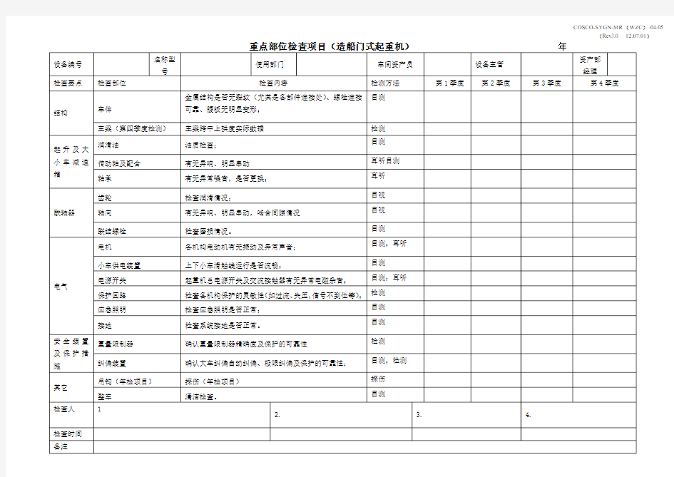 门式起重机关键受力点检查表