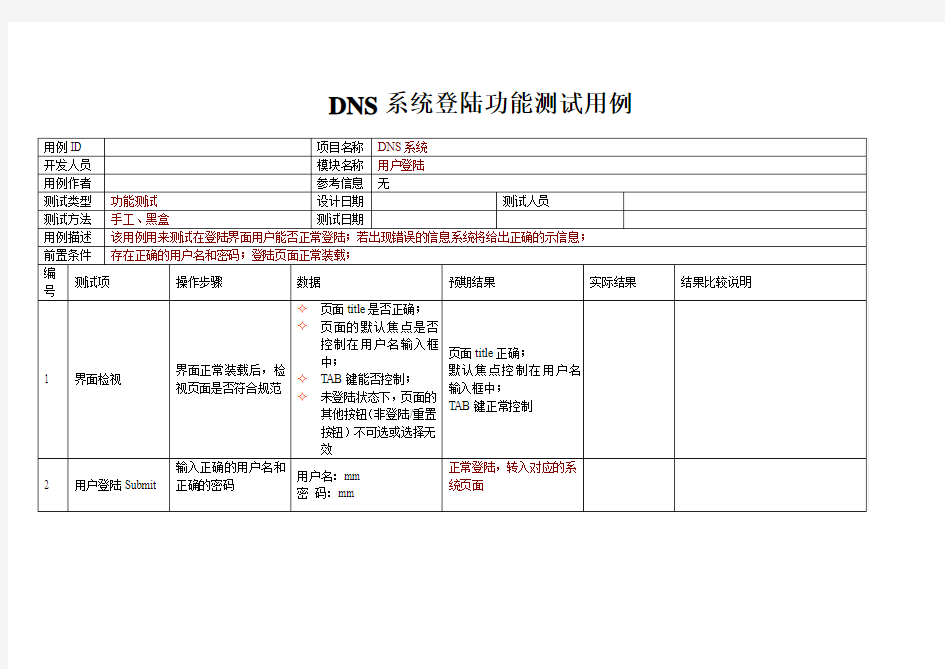 登陆测试用例