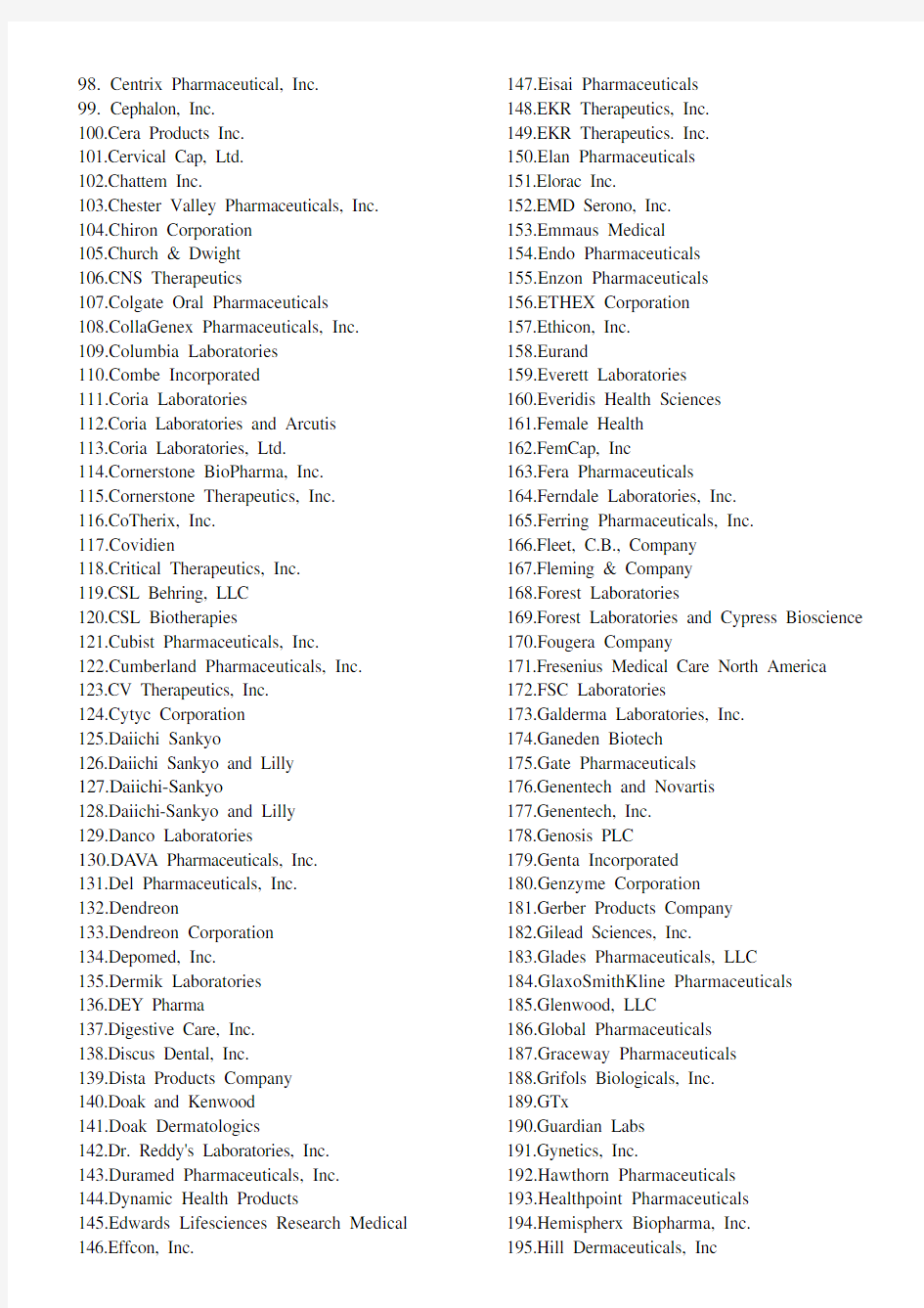 美国医药公司名单