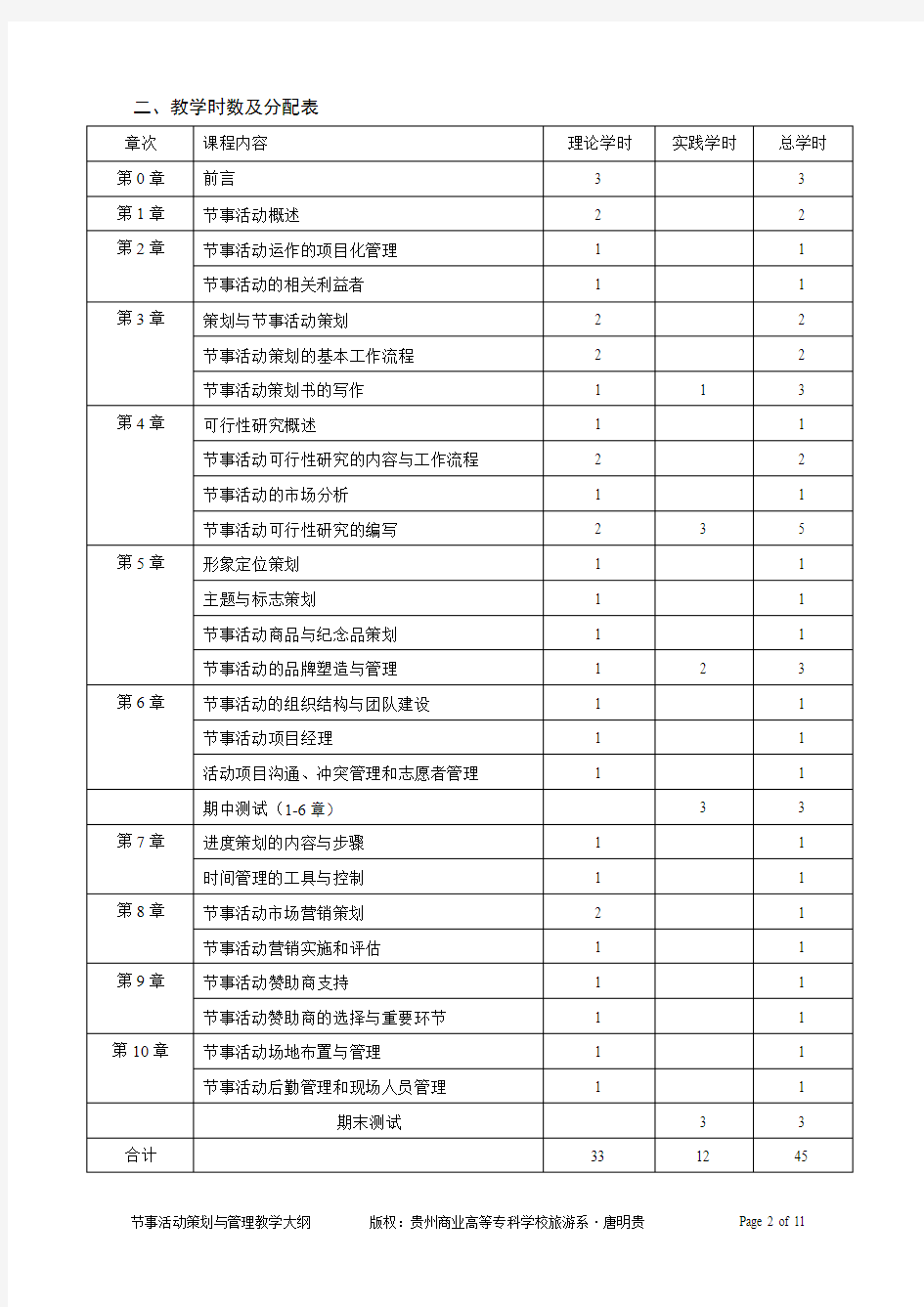 《节事活动策划与管理》2010教学大纲