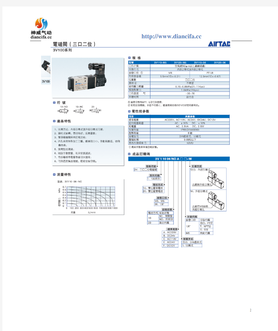 airtac气缸规格型号资料下载