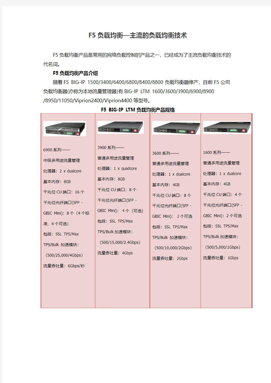 F5负载均衡