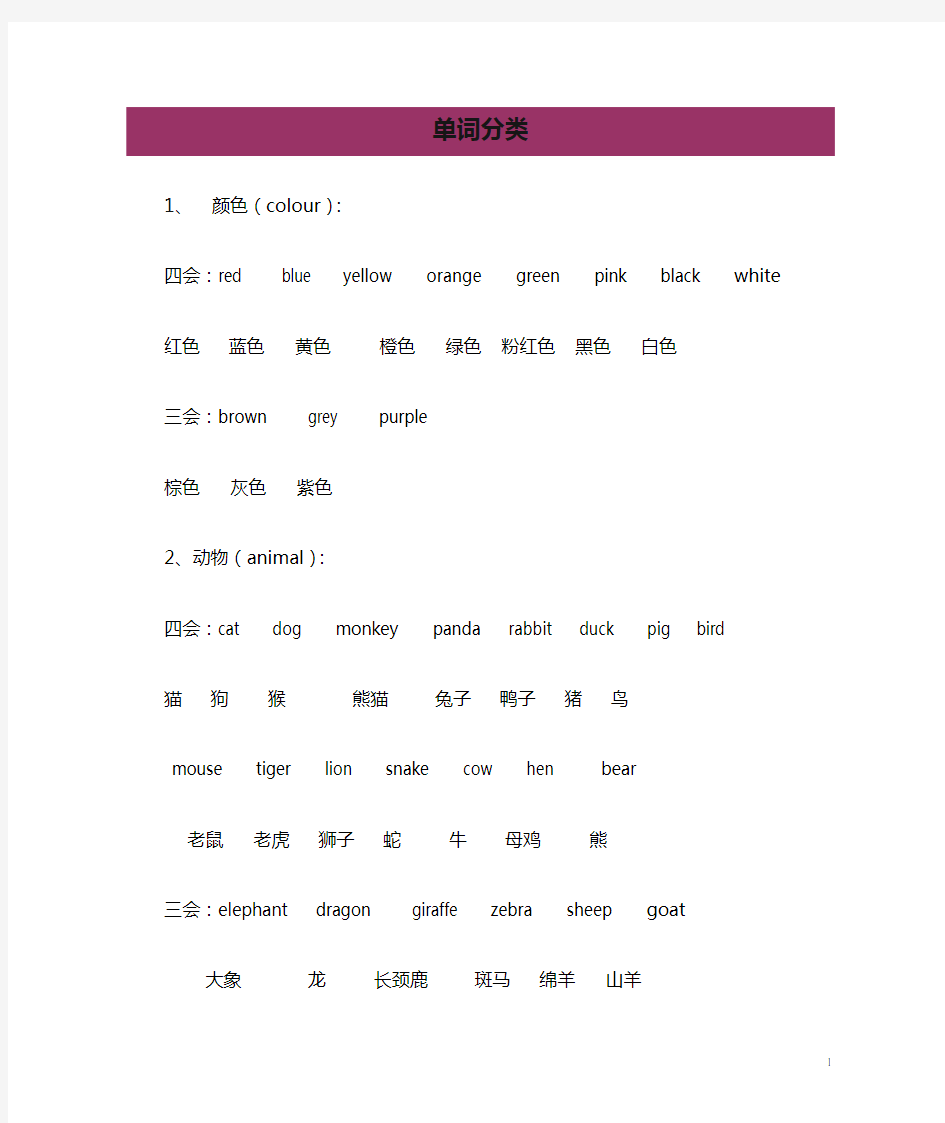 小学英语常用单词分类大全