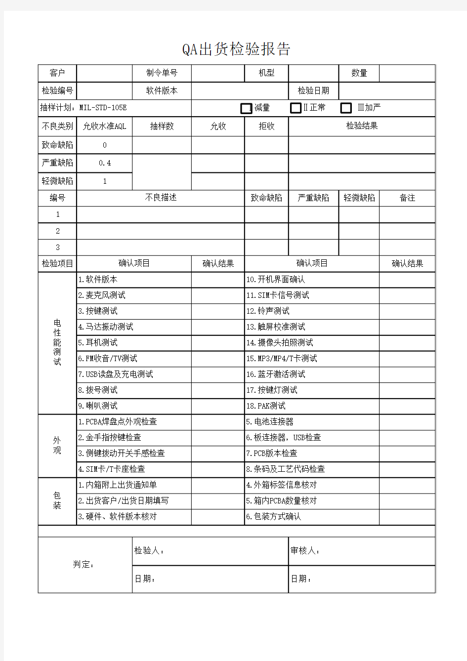 QA出货检验报告