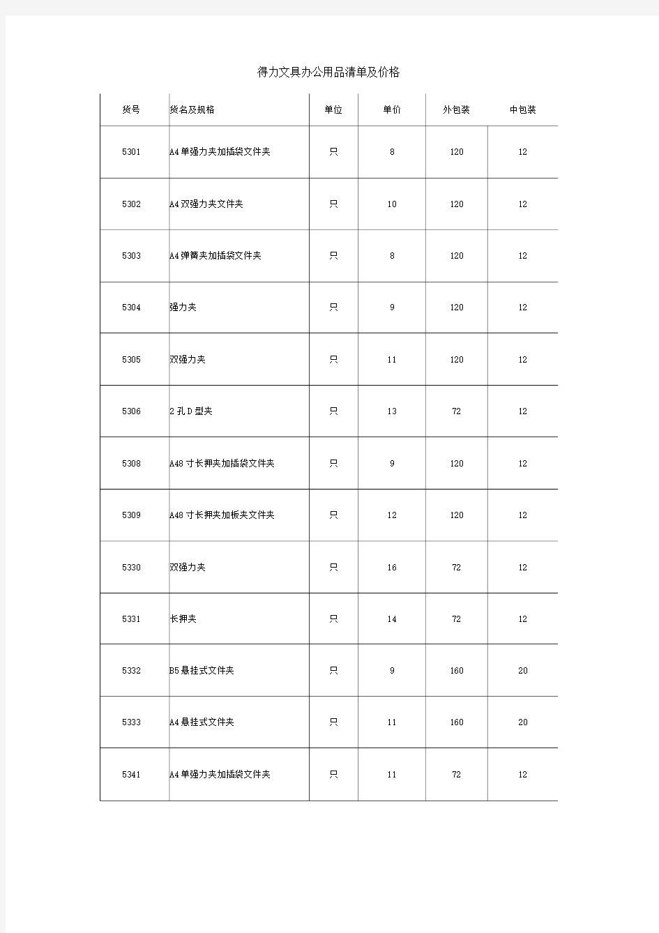 得力文具办公用品清单及价格