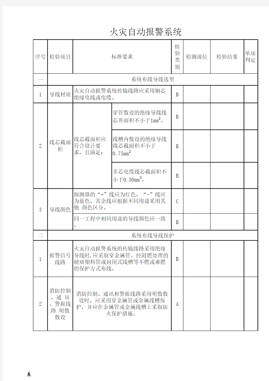 火灾自动报警系统检测表格