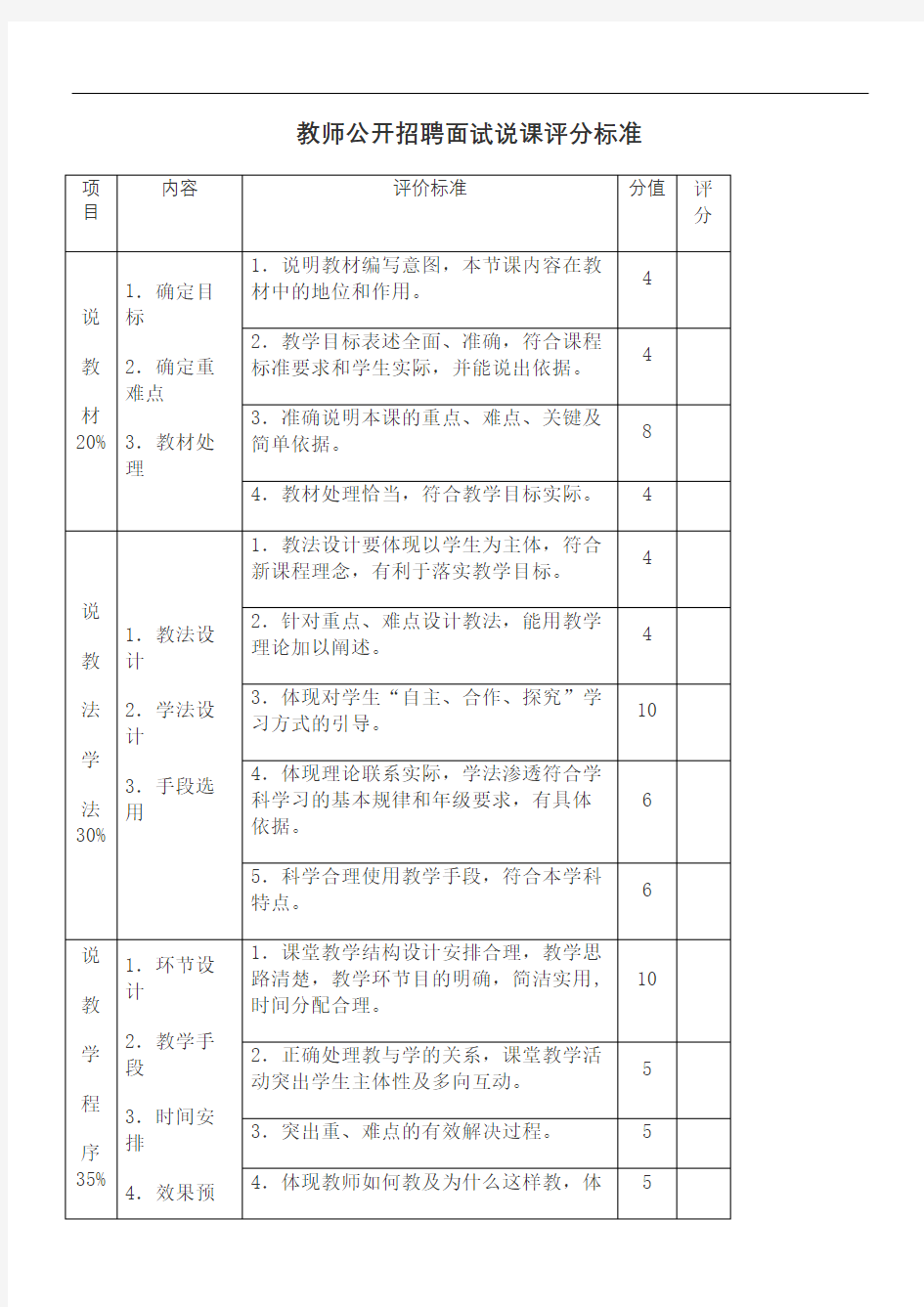 说课评分标准精选版