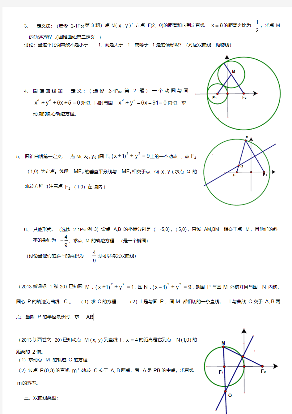 圆锥曲线轨迹方程经典例题