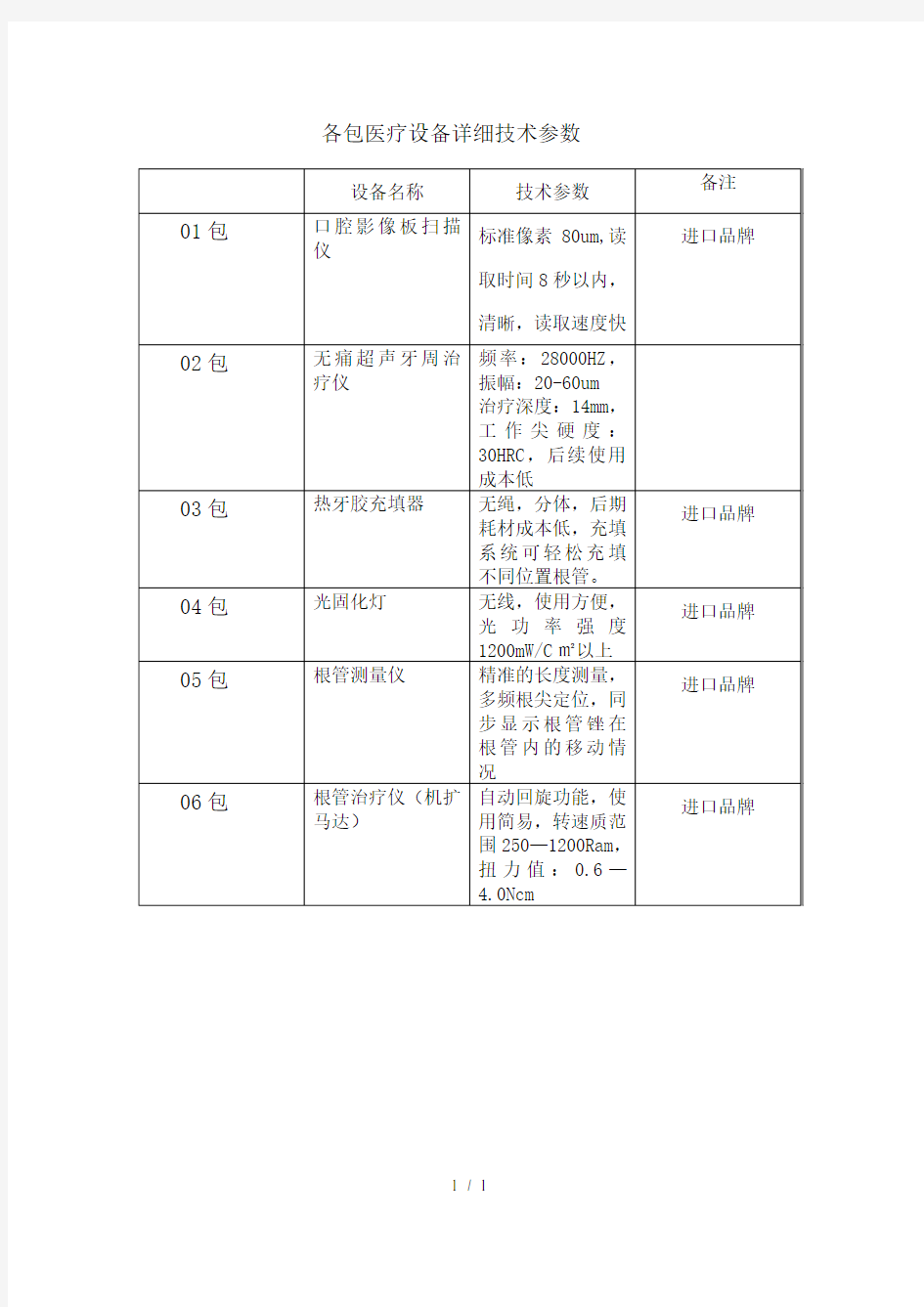 各包医疗设备详细技术参数[001]