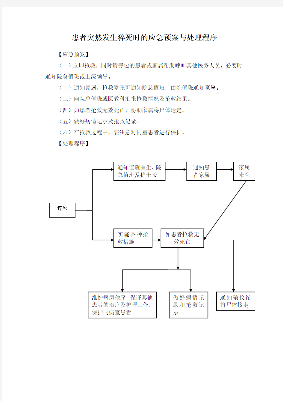 患者突然发生猝死时的应急预案与处理程序