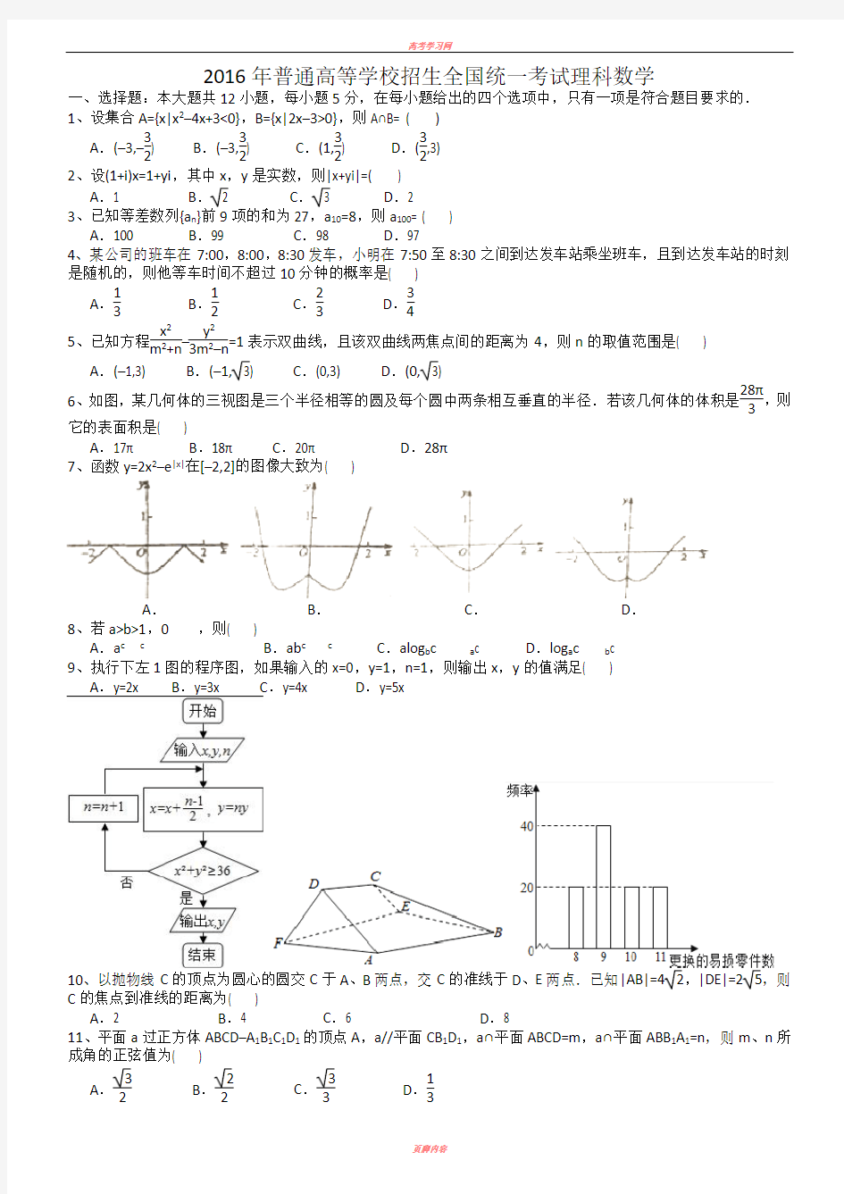 2016年高考理科数学试题全国卷1及解析word完美版