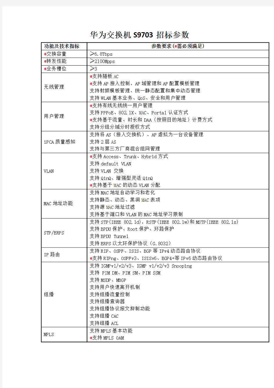 华为交换机S9703招标参数