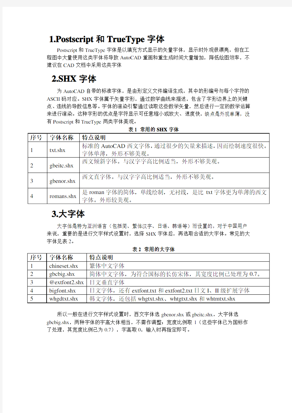 AutoCAD常用字体及文字样式